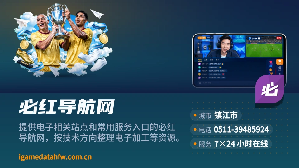 走进必红导航网